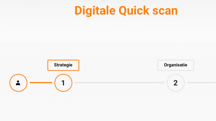 Digitale Quick scan bekijkt de strategie van een onderneming